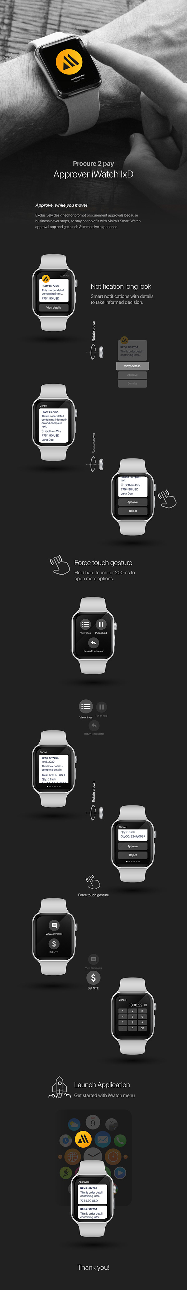 Procure to Pay - Approver’s iWatch App