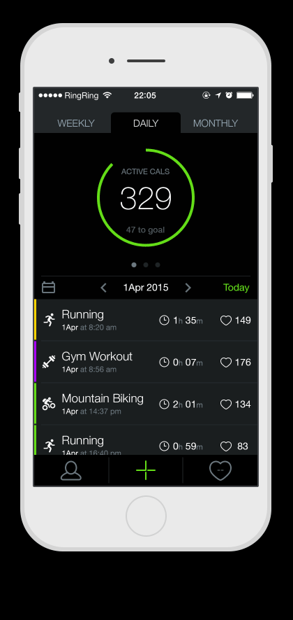 iphone app mobile fitness Health concept graph statistics dashboard