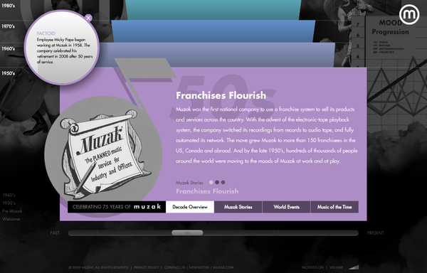 Flash Charlotte Web Design charlotte nc Charlotte Interactive Agency