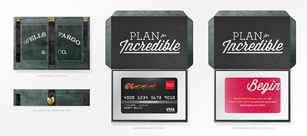 Wells Fargo PROPEL credit card interactive print Direct mail