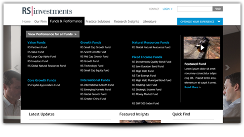 wireframes Sitemap Concept Map