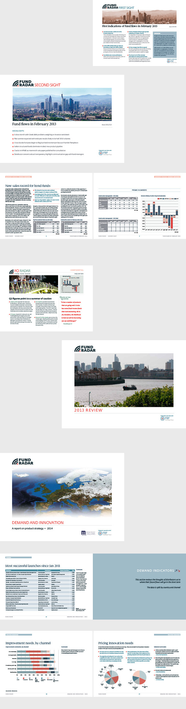 periodical design electronic publication design report design
