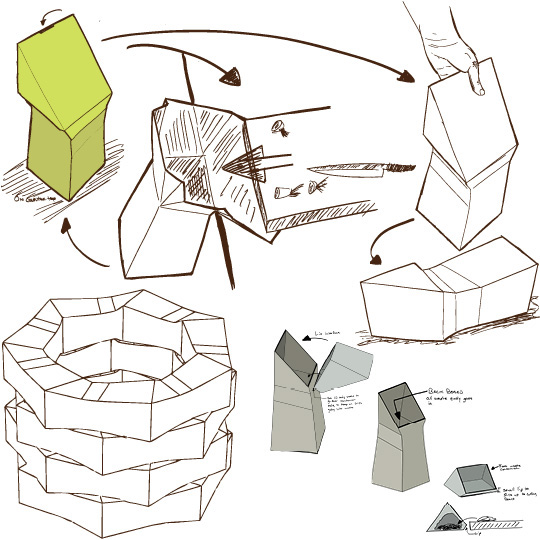 composting  trash  green environmental