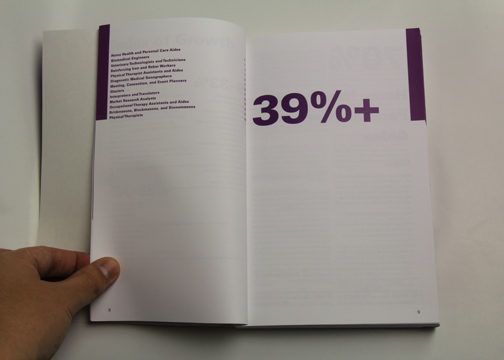 occupational outlook handbook book redesign