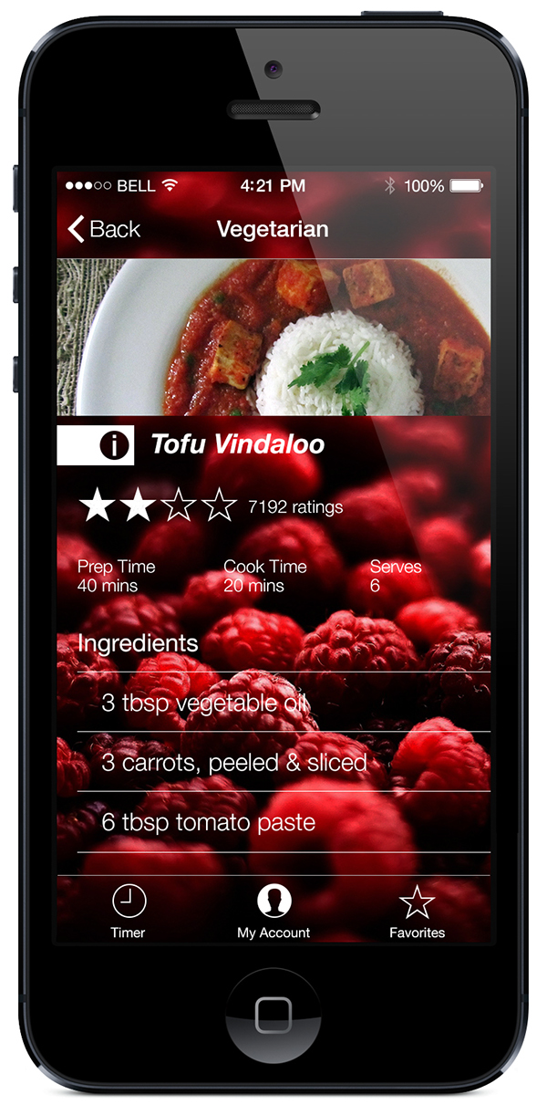 app Meal Helper Food  mobile video package