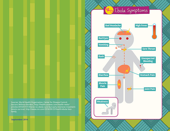 infographics ebola