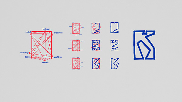 brand identity Exhibition Space silkscreen Printing print identity posters logo Dynamic kapitaal Capital.