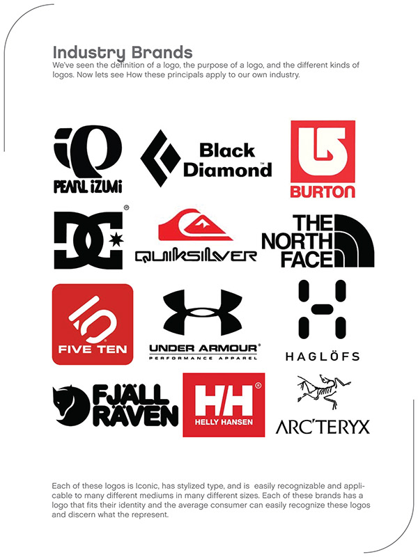 What is the purpose of a logo?
