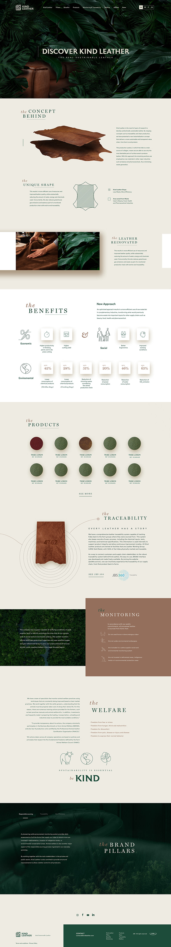 Kind Leather Brand Identity Design for JBS S.A.