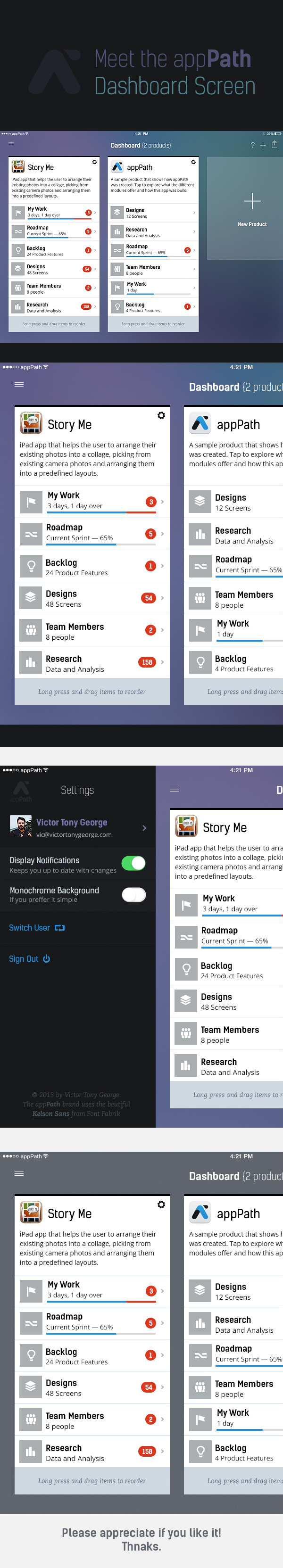 appPath dashboard iPad App UI