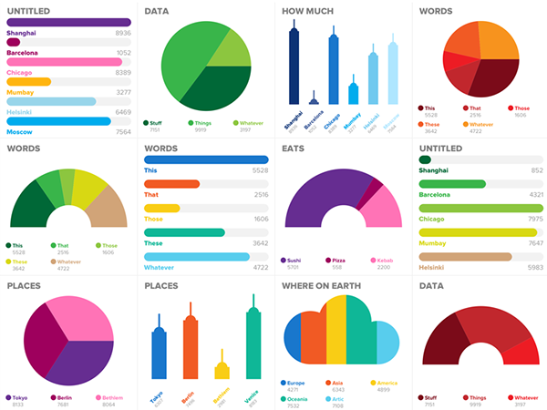 Nice Charts