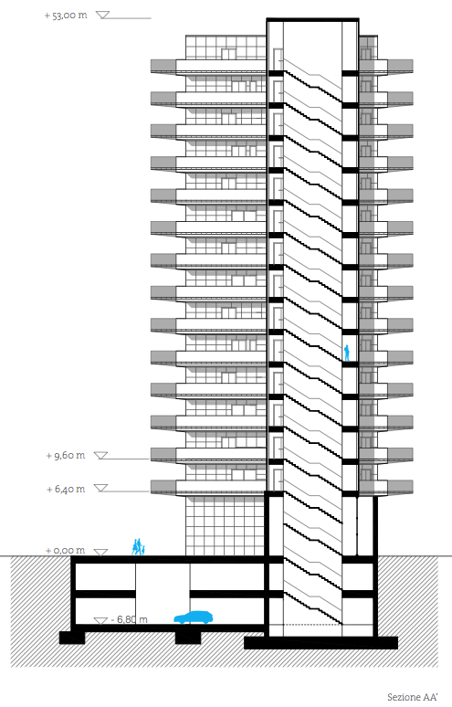 milano portavittoria socialhousing housing tower torre flat monolocale bilocale quadrilocale Sezione Bioclimatica Sustainability Landscape construction