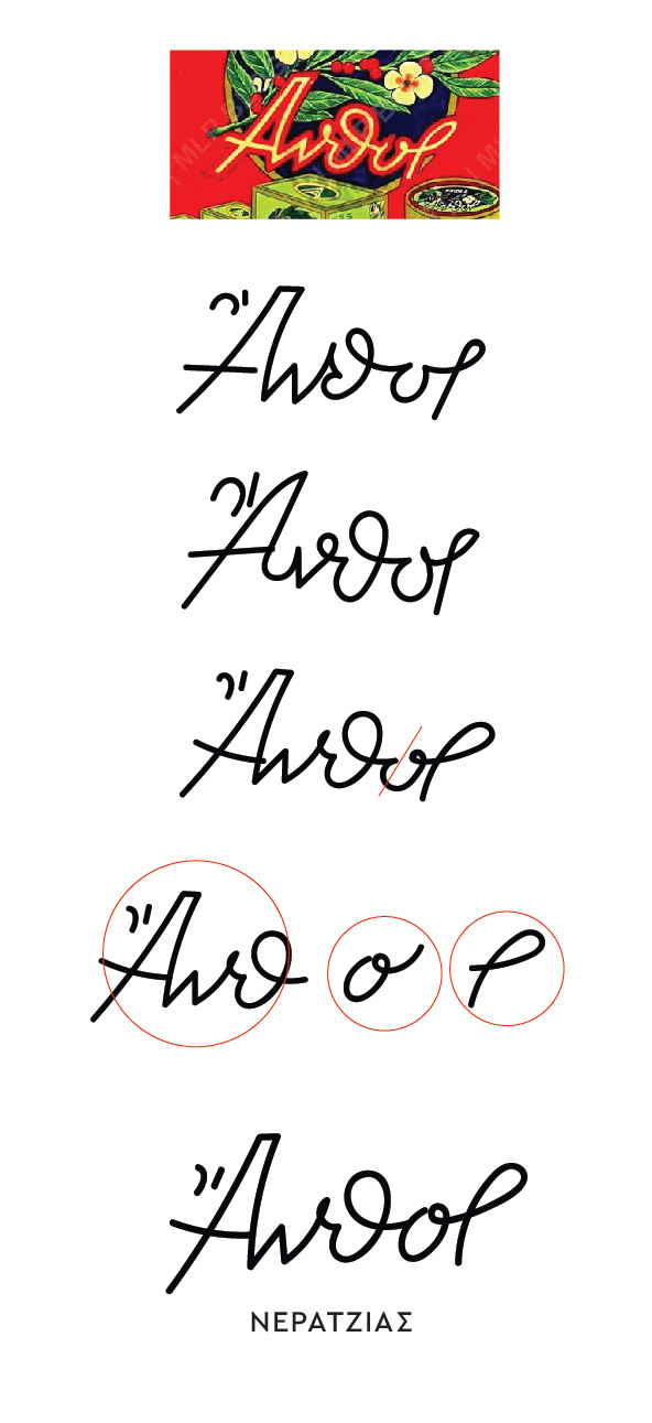 Greek lettering handdrawn lettering handdrawn type