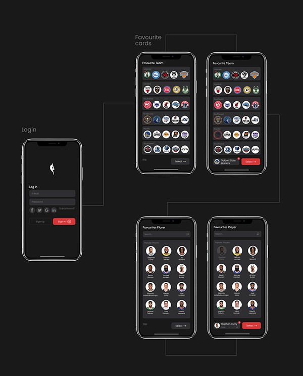 NBA App - Design concept
