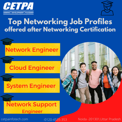 IT job networking networking training Online course placement Technology
