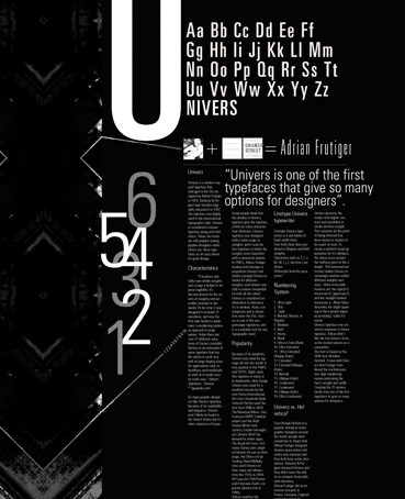 poster black Typeface univers