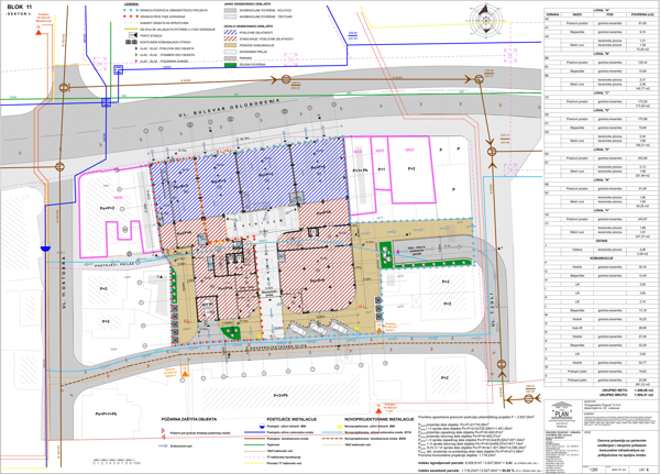 Residential and office building "Bagat”