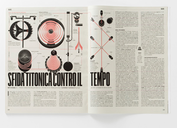 rane culture magazine Schwartz Data frogs futurismo infographics typography  