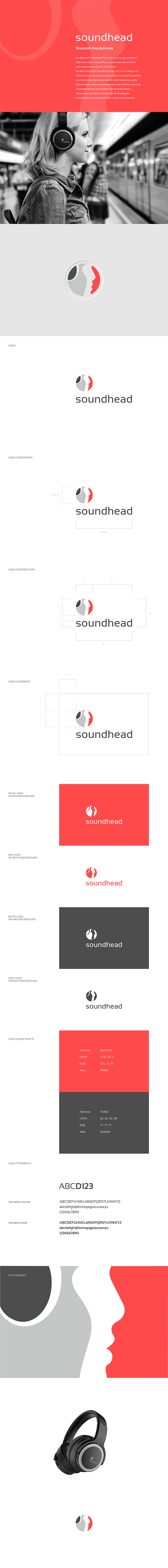 Soundhead