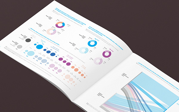 Data visualization & Infographic/UNICEF reports Vol. 1