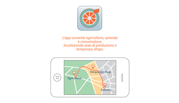 orange juice app zaami paolozaami spremiagrumi network