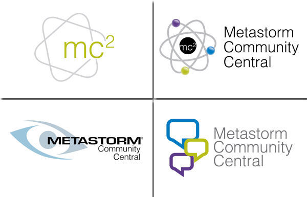 lithium customer portal user community metastorm user conference launch concepts logo