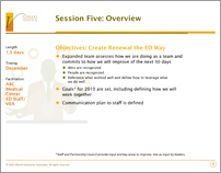 Powerpoint presentation template Theme