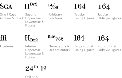 fonts scotch roman french modern serif optical sizes