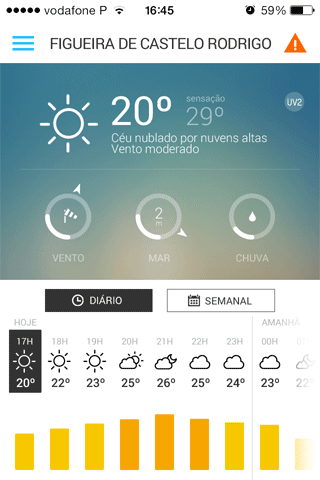 weather app Portugal mobile iphone
