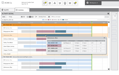 UI ux user experience Interface interaction Data Grids schedule
