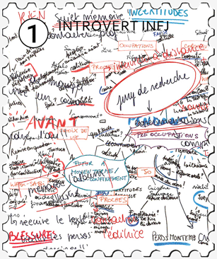 introversion Introvert mail mail package MBTI package Packaging personality School Project visual identities