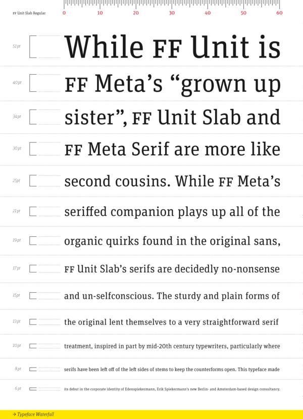 FF Unit Slab FF Unit Unit Slab erik spiekermann spiekermann christian schwartz Schwartz Kris Sowersby Sowersby slab serif fsi FontShop International FSI FontShop International FontFont fontshop Typeface typedesign fonts font Opentype pro fontsinuse specimen Corporate Design