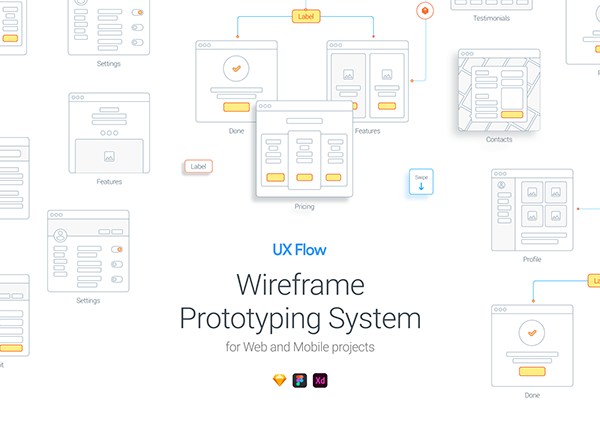 UX Flow | Wireframe Prototyping System