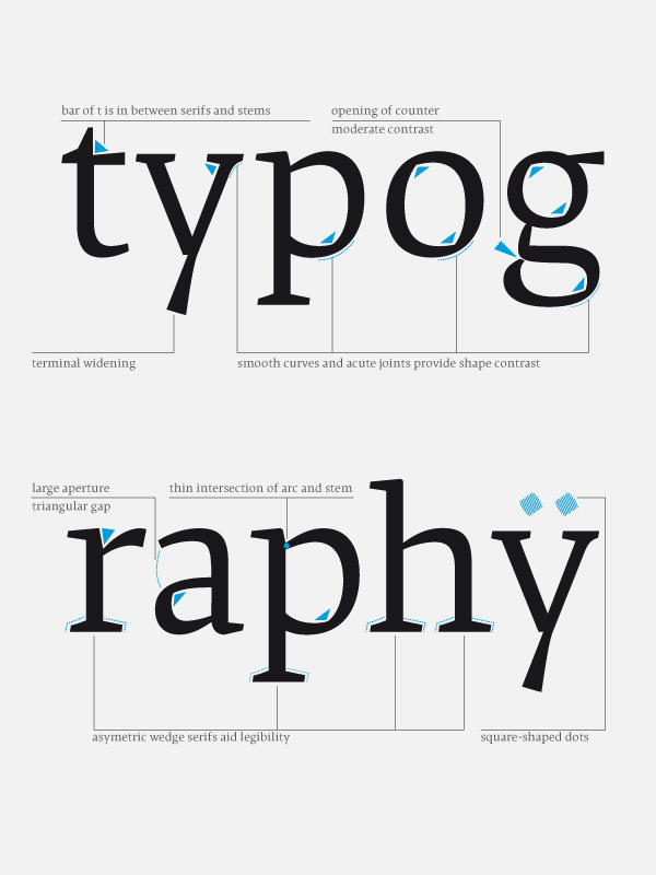 type design type Typeface font florian BHSAD Moscow Russia diploma Cyrillic british