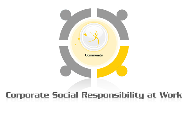 CSR corporate social responsibility