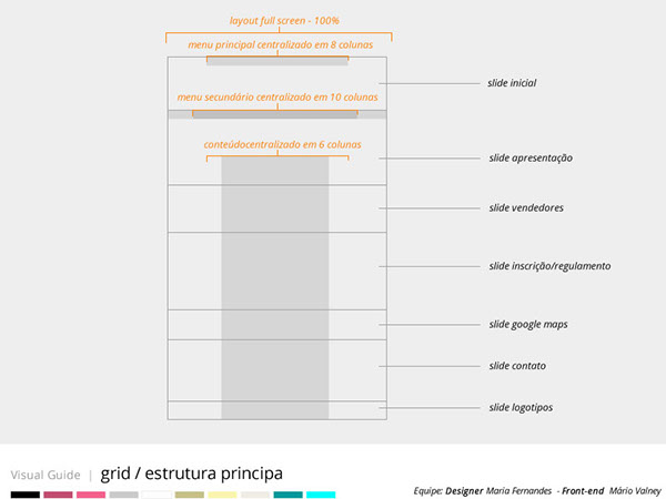 Layout Webdesign grid