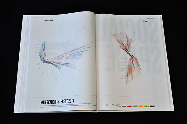 atlas www IP map maps Technology internet Google Trends twitter cyber crimes E COMMERCE world wide web infographics book