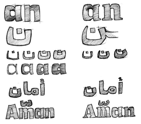 FontFont FF Amman amman Arabic Typeface Typeface font arabic font Yanone fontshop FSI FontShop International Type System Super Family type design jordan