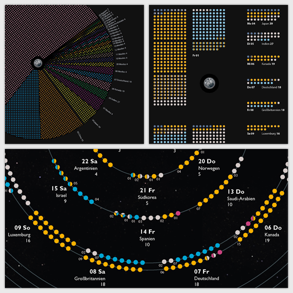 ixtract Calendar 2013 | 2014 on Behance