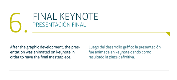 information Technology mobile phone Isometric Keynote presentation Telefonica vector Icon infographic report