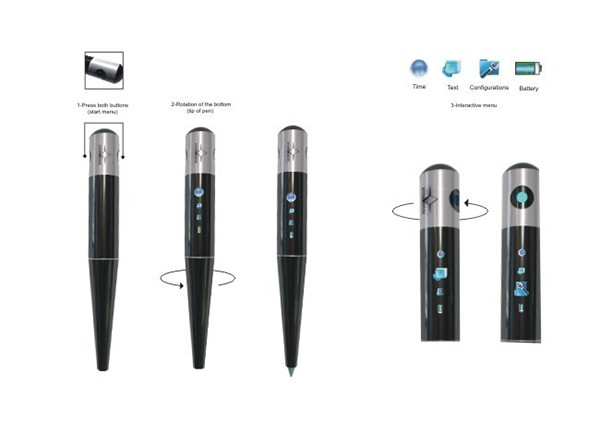 Usability interface design