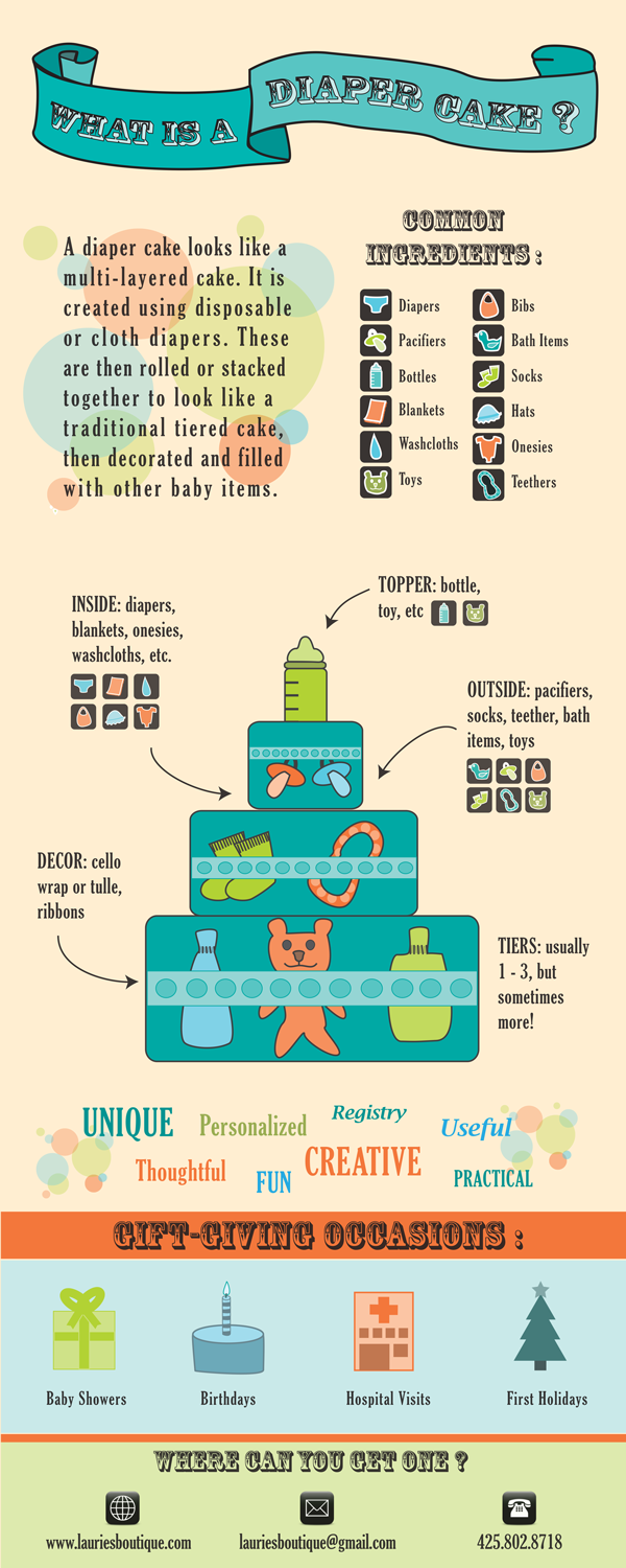 infographic Icon graphic design craft cake baby diaper boutique laurie