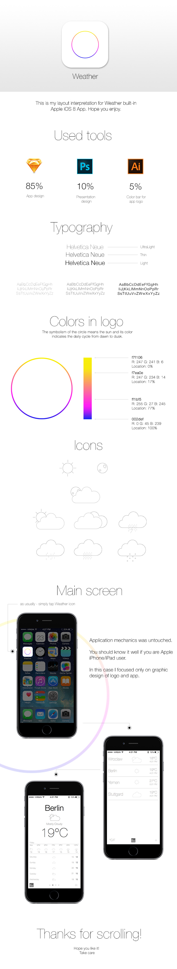 ux weather app application ios appkle iphone forecast time iPad