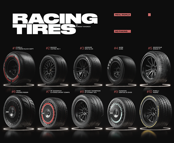 Racing Tires 3D WHQ