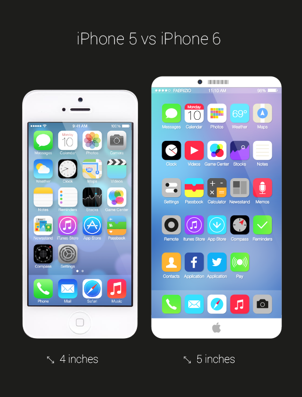 iphone apple iphone 5 iphone 6 iOS 7 ios 8 smartphone concept Edgeless Mockup iPhone 6 Concept Samsung samsung galaxy mobile device device