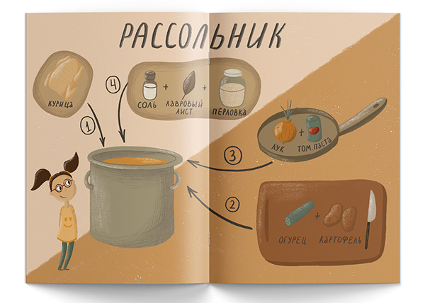 Cookbook from my Grandma. Book illustration