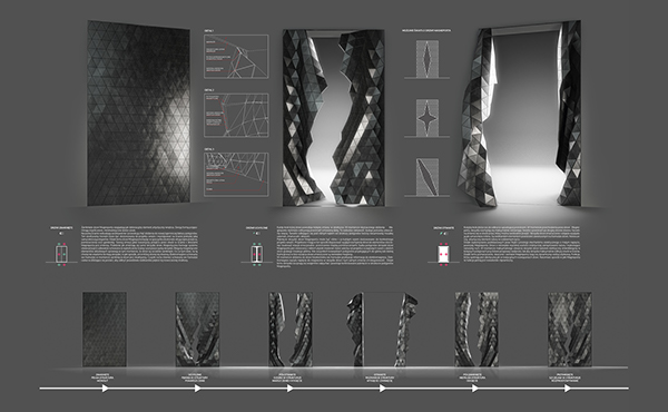 MAGNEPORTA first prize in door design competition on Behance