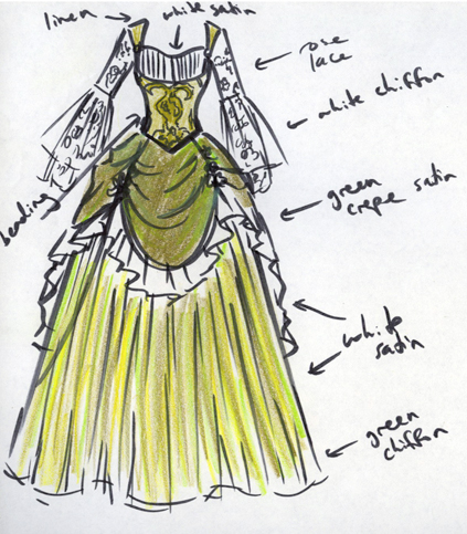 prom dress Renaissance corsetry Clothing Celtic
