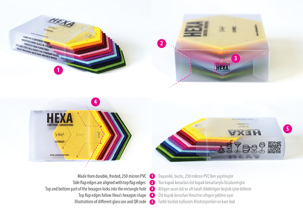 Hexa Coasters / Identifiers