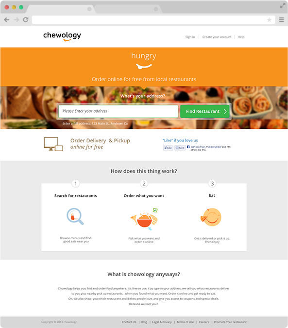 Webdesign  UI/UX  icondesign  Resposive Responsive web design Food  restaurant